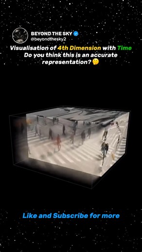 Is this how 4th dimension works?🧐 #4d #dimensions #2026