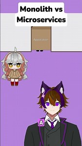 Monolith vs Microservices #devlife #programming #architecture