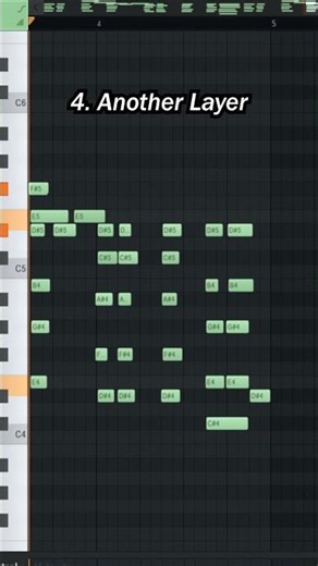 How to make BEAUTIFUL MELODIES in FL STUDIO!