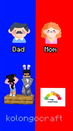 (2) Aarmau Cortisol level | Mom vs Dad #kolongocraft #minecraft #shorts #aphmau