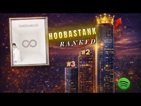Most Streamed Hoobastank Songs on Spotify