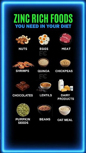 Best Sources of Zinc: 12 Everyday Foods for Immunity & Energy