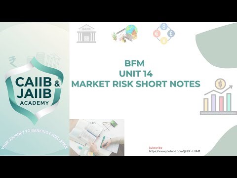 BFM Unit 14 Market Risk – Fastest Exam Revision | Short Notes Explained