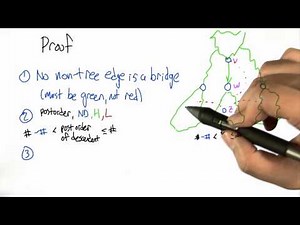 Proof - Intro to Algorithms