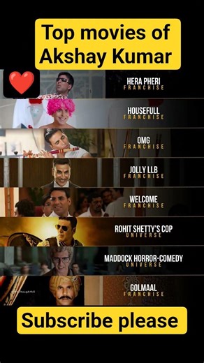 Akshay Kumar: The King of Franchises! 👑 #AkshayKumar