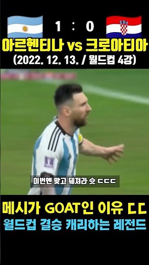 Messi Leads Argentina to the World Cup Final - A Legendary Hard Carry (Argentina vs. Croatia / De...