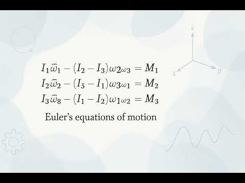 Euler'S Equations Of Motion - Scientific Definition