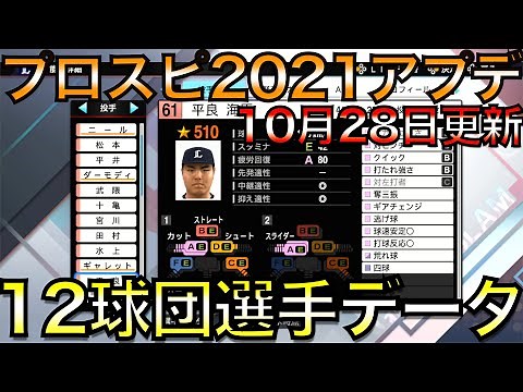 【プロスピ2021】12球団全選手能力データver.1.5.0（10/28データアプデ）【プロ野球スピリッツ2021】
