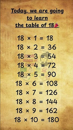 The Table of 18 🎉