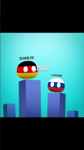 Rise of Christianity Around the World 🌍 | From Small Faith to Global Religion #countryballs #edit