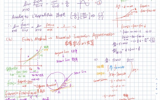 AP微积分BC–5分之路 真题精讲 Euler's Method (欧拉法数值积分)