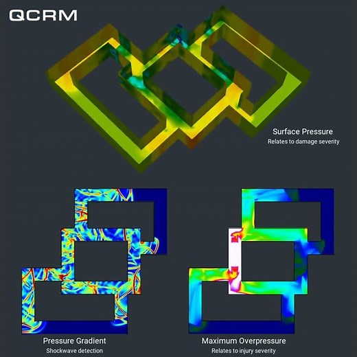 Blast Wave Propagation in Corridors - HyperFlow CFD