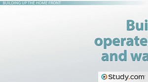 The Politics of War: Legislation & Executive Actions - Video | Study.com