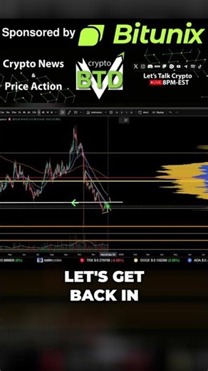 AVAX Bullish Breakout: Targeting higher levels