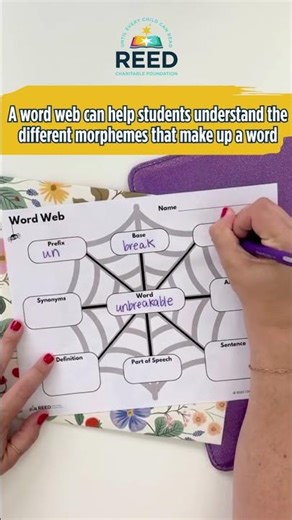Tip Tuesday - Morphology Webs