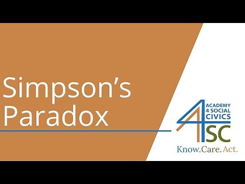 Simpson’s Paradox: When Correlation Does Not Equal Correlation - Data - Graphs Series | Academy ...