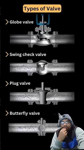 Types of Water Valves Explained 🚰 | Plumbing Basics in 30 Seconds #Shorts#diy #mechanicalengineering