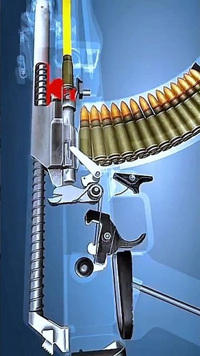 How a Gun Works | Internal Mechanism Explained