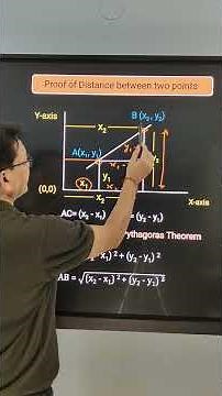 Proof of Distance Formula | Distance Formula Derivation | Class 10th #shorts