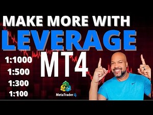 Make More $$ With Leverage? Leverage Explained with EXAMPLES!