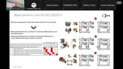 Webinar IMI Soluzioni Avanzate di Regolazione e Bilanciamento per la Commutazione Impianti Idronici | IMI Climate Control
