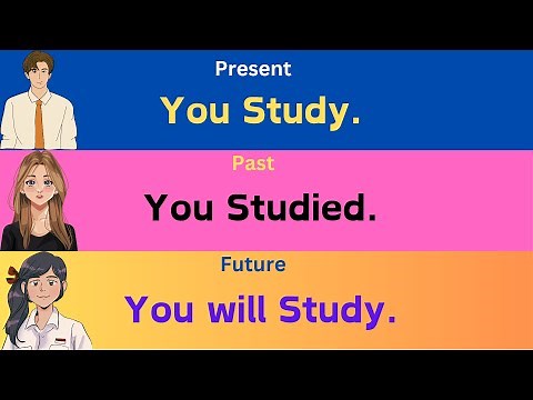 Learn English Tenses | Simple Present Past and Future Tense | English grammar