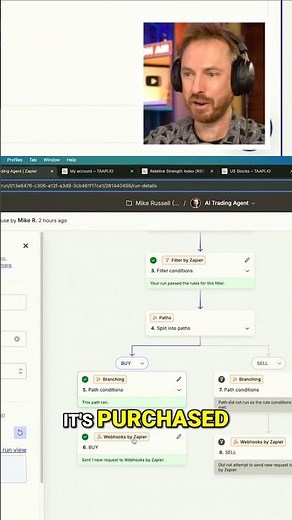 I Automated Tesla Trading! (AI Bot)