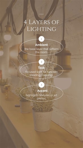 Lighting builds emotion. Combine layers — ambient for warmth, task for purpose, and accent for depth — to create spaces that feel alive. #VRSODesign #LightingTips #InteriorLighting #DesignEducation | VRSO Interiors