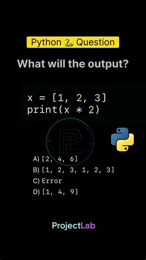 Python List Trick 😱 | What Will Be the Output? 🐍 #Shorts