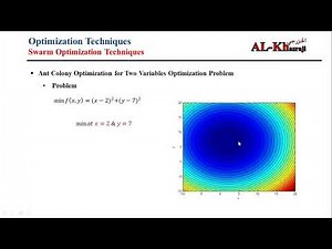 Ant Colony Optimization for Two Variables Optimization Problem Matlab Code