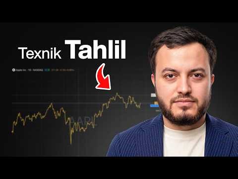 Noldan tehnik tahlil qilishni o'raganing