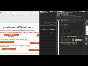 RISC-V Multiplication Instructions