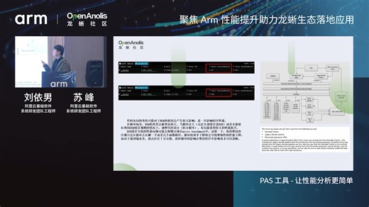 PAS工具分享 - FrameScope与RTRadar