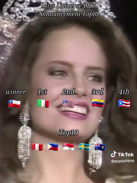Miss universe 1987 announcement Top10 #hellouniverse #chile #🇨🇱 #fyppppppppppppppppppppppp #beautypageant #foryoupage #missuniverse #1987