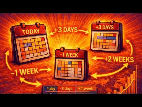 Offsets in Power BI and DAX