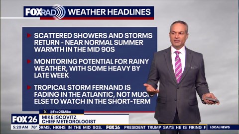 Houston weather forecast for Aug. 26, 2025