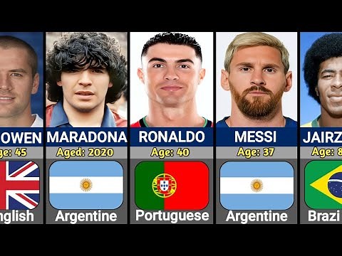 Ranking the Top 100 Football Players of ALL TIME