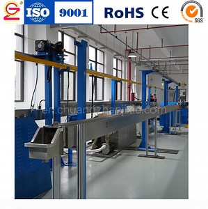 [Hot Item] PVC Coating Machine Cable Machinery Cable Production Line Extrusion Extruder Machine