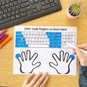 Los dedos en el teclado
