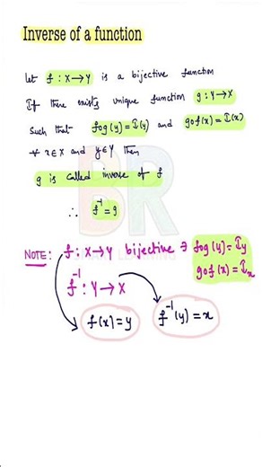 INVERSE OF A FUNCTION || f AND its inverse are mirror images to each other with respect to line y=x