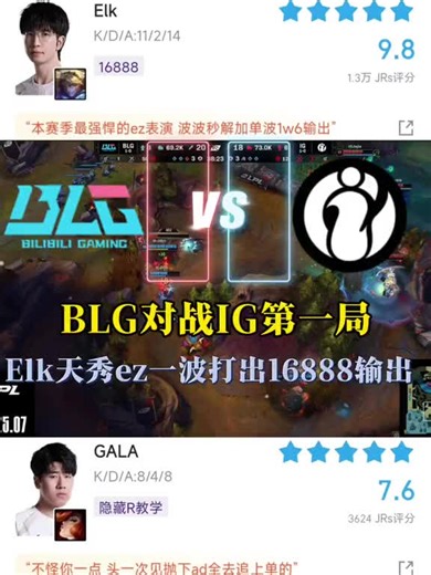 BLG Elk vs IG #xuhuong #trending #tiktok #lolesports #lpl #2025 #viral #blg #highlight