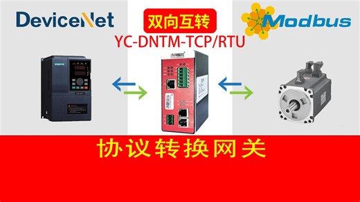 探秘 Modbus 变频器与 DeviceNet 电机通讯中的数据交互与协同控制