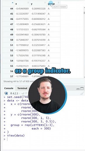 R GRAPHICS TRICK !!! #shorts #rstats #datavisualization #dataviz #programming #ggplot2