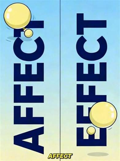 🎧 Learn English for kids in a fun and easy way!#EnglishForKids #LearnEnglish #KidsEnglish #ABC #KidsPodcast #EasyEnglish