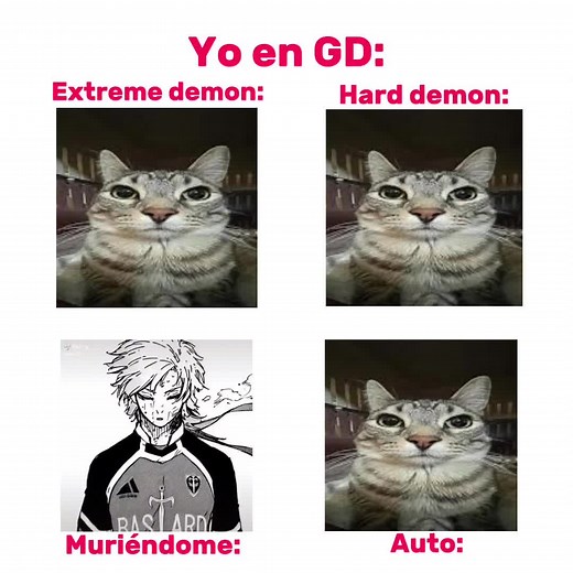 Geometry Dash Humor: Fun Edits and Memes