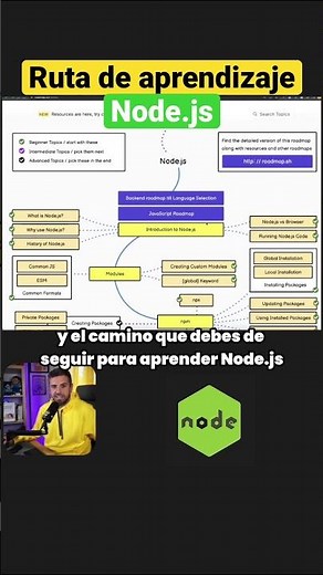 Aprende NODE.js desde cero con esta ruta de aprendizaje