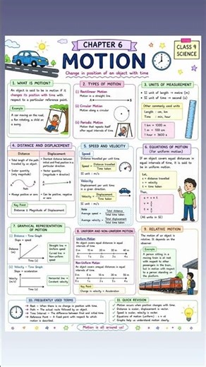 CLASS 9 SCIENCE CHAPTER 6 MOTION NOTES