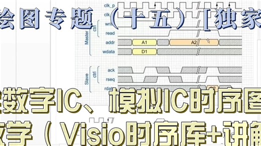 Visio绘图专题（十五）[独家]全网最全数字IC、模拟IC时序图Visio绘制教学（Visio时序库 讲解）