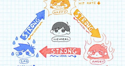 Omori Emotions Chart | How to inflict emotions and which to use