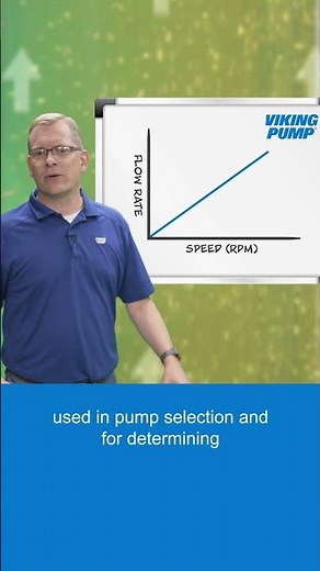 Is it flow or is it pressure? Pump curves might hold the answer #vikingpump #pressure #pumpcurve